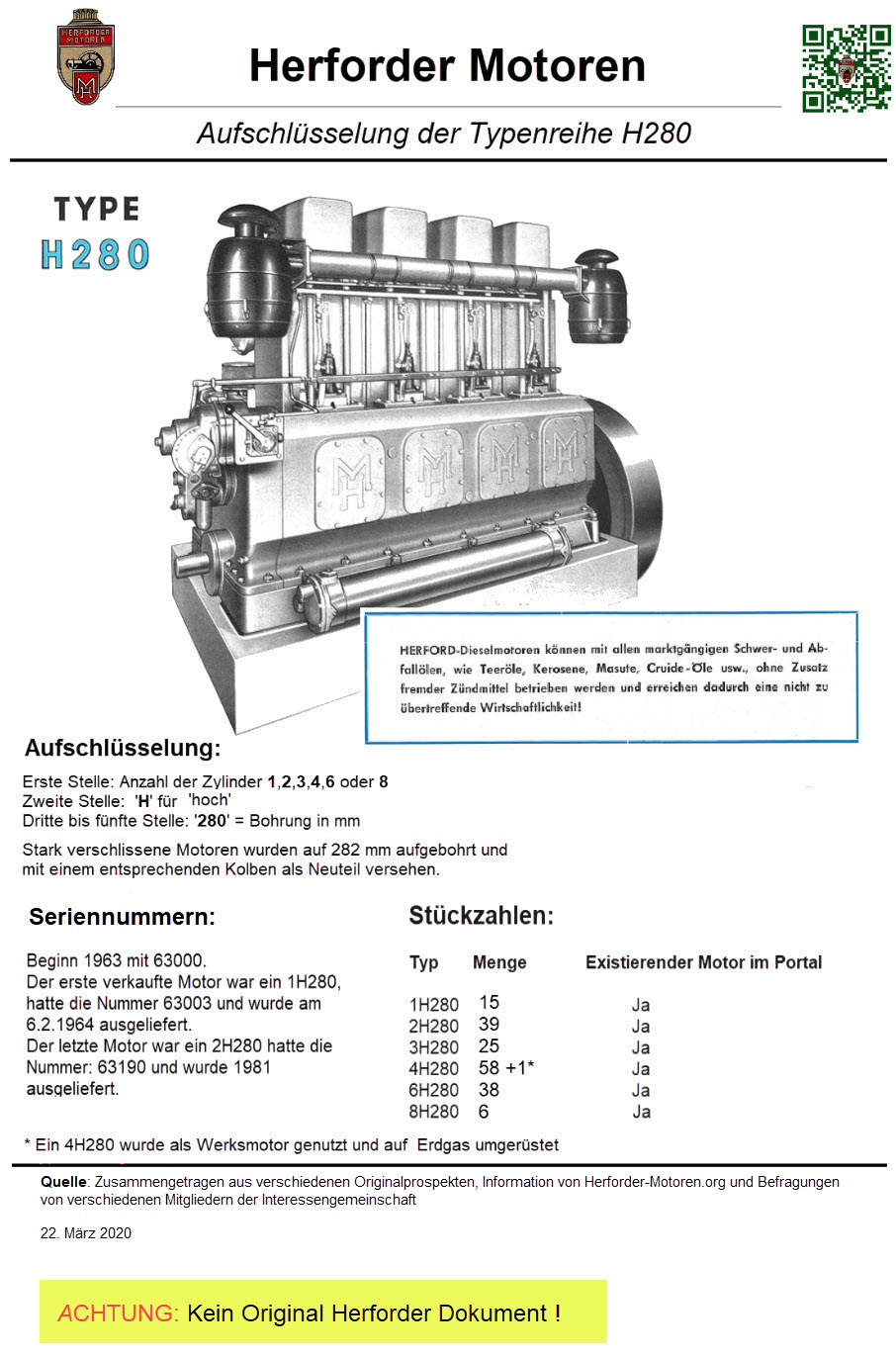 Motorenaufschlüsselung Reihe H280 V5 1048b